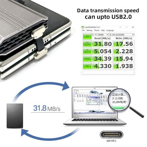 مزدوج الزاوية بنفس الاتجاه، كابل بيانات USB2.0 مسطح نحيف للغاية USB-C من النوع C إلى USB-C بزاوية 90 درجة، كابل بيانات USB2.0 شحن سريع 65 وات متوافق مع الكمبيوتر المحمول والهاتف اللوحي (20 مم) in Kuwait