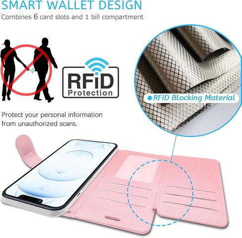 جراب جلدي من CoverON مصمم لهاتف Apple iPhone 13 Pro Max، غطاء هاتف بحامل قابل للطي بخاصية RFID - ذهبي وردي in Kuwait