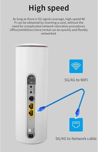 موجه Cryfokt 5G CPE، نقطة اتصال متنقلة WiFi 6 مع فتحة بطاقة SIM لـ 32 جهازًا، 8 هوائيات عالية الكسب 4x4 MIMO، نطاق مزدوج 2.4G 5.8G، اتصال لاسلكي سلكي سريع للتخييم المنزلي RV (قابس الولايات المتحدة) in Kuwait