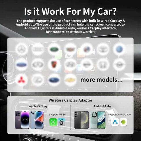 محول CarPlay اللاسلكي لنظام Android Auto - محول وصلة مرآة Airplay 3 في 1، اتصال سلس متعدد المستخدمين يحول السلكية إلى محول CarPlay اللاسلكي - بدون زمن انتقال من iOS 10+ إلى الشاشة مع USB-C in Kuwait