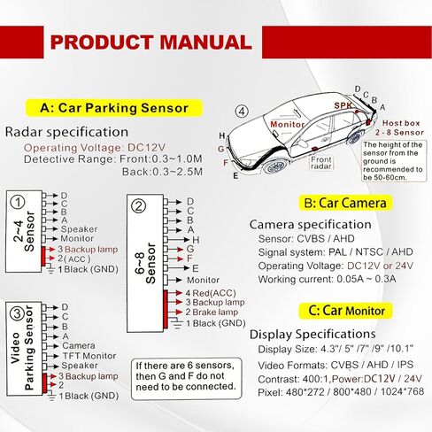 Universal 8 HD LED License Plate Backup Camera 170° Wide Angle Waterproof and Dustproof Reverse Rear View Camera with Night Vision for Trucks SUVs RVs Pickups and Cars in Kuwait