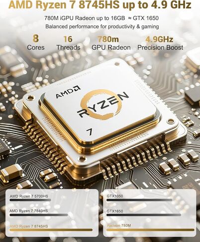 NIMO 15.6" IPS FHD Gaming Laptop, AMD Ryzen 7 8745HS 64GB DDR5 RAM 1TB SSD (8C/16T, up to 4.9GHz), Radeon 780M Graphics, 100W Type-C, Backlit Keyboard, Fingerprint, USB-C 4.0 Business Computer in Kuwait