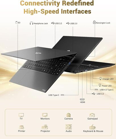 NIMO 15.6" IPS FHD Gaming Laptop, AMD Ryzen 7 8745HS 64GB DDR5 RAM 1TB SSD (8C/16T, up to 4.9GHz), Radeon 780M Graphics, 100W Type-C, Backlit Keyboard, Fingerprint, USB-C 4.0 Business Computer in Kuwait
