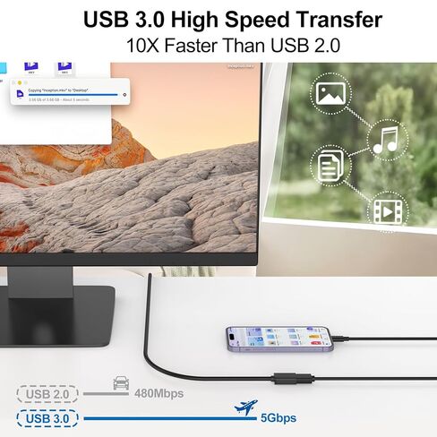 Vanjua 2 Pack USB Extension Cable-3.3FT, USB 3.0 Extension Cable, Male to Female Cord High Data Transfer Compatible with Webcam,USBKeyboard,Flash Drive,Hard Drive,Printer,Camera and More in Kuwait