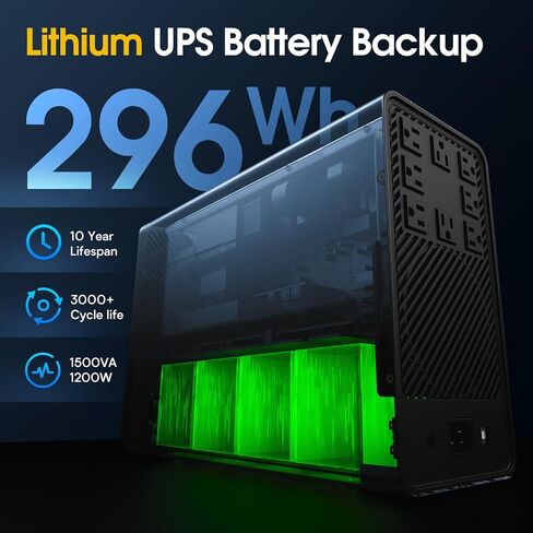 GOLDENMATE 1500VA/1200W بطارية ليثيوم UPS احتياطية وواقية من التيار الزائد، بطارية احتياطية مزود طاقة مع بطاريات LiFePO4 (296Wh)، AVR، نظام UPS Sinewave التفاعلي، 8 منافذ، شاشة LCD، رمادي in Kuwait