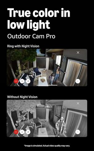 كاميرا Ring Outdoor Cam Pro (أحدث موديل)، لون أبيض مع 4 حساسات للنوافذ والأبواب (أحدث موديل) in Kuwait