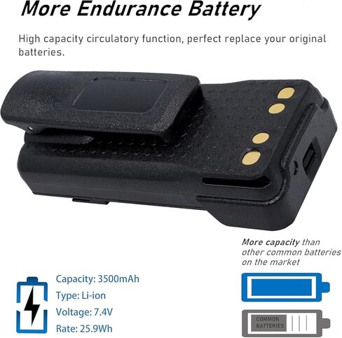 3500mAh 5-Pack PMNN4409AR Two-Way Radio Battery Replacement for XPR7350 XPR7580 XPR7550 XPR3300 APX4000 APX1000 XPR3300 XPR3500 XPR7550 XPR7580 XPR7350 DP4400 PMNN4448 in Kuwait