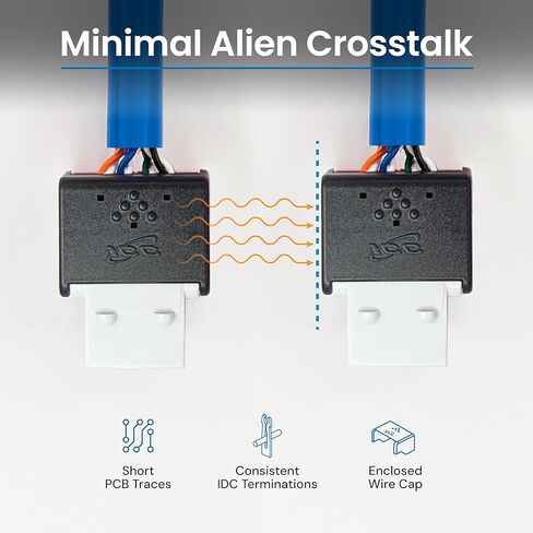 ICC CAT6A Keystone Jack مع IDC مضمن لا يوجد زوج من الأسلاك المنفصلة (إنهاء أسهل) UL مدرج PoE++ TAA متوافق مع لوحة الحائط أو لوحة التصحيح، يعمل مع أداة إنهاء JackEasy، أبيض in Kuwait