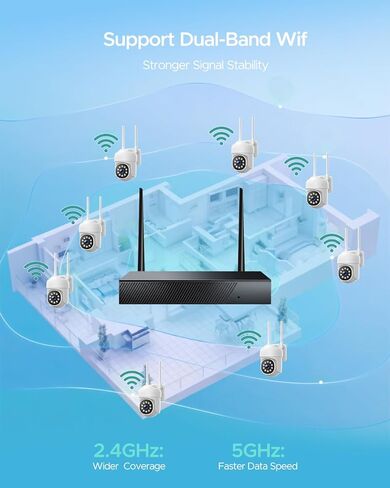 CAMCAMP Home Security Camera System Wireless Cameras for Home Security, 8x 2MP Corded Powered Camara Auto Tracking 355° View, 2.4&5Ghz WiFi Connect to 16CH 4K NVR 500GB, Light&Siren Alert IP66 Outdoor in Kuwait