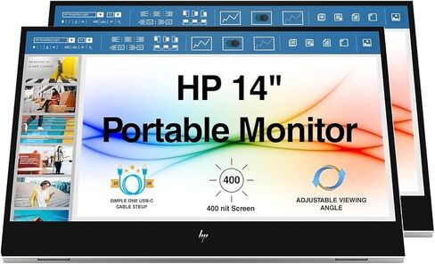 شاشة HP 14 بوصة FHD IPS المحمولة مع وقت استجابة 5 مللي ثانية، مضادة للتوهج، خالية من الوميض، سطوع 400 شمعة في المتر المربع، USB-C وموسع منفذ USB Dockztorm، لون فضي، عبوتان in Kuwait