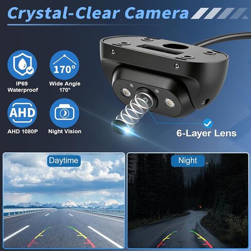 AHD 1080P Large & Heavy Vehicle Rear Front View Backup Camera with Switchable Video Format Waterproof for RV Vans Truck Pickup Trailer Night Vision 170°Wide Angle with Metal Housin in Kuwait