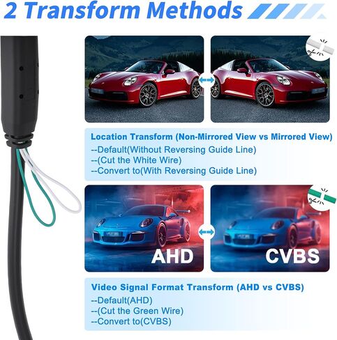 AHD 1080P Large & Heavy Vehicle Rear Front View Backup Camera with Switchable Video Format Waterproof for RV Vans Truck Pickup Trailer Night Vision 170°Wide Angle with Metal Housin in Kuwait