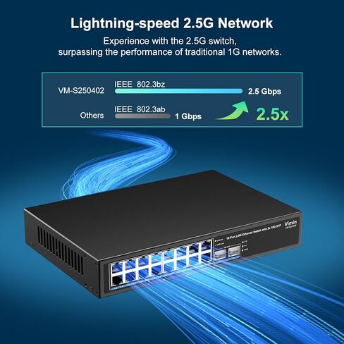 18 Port 2.5G Switch Unmanaged, 16 Ports 2.5Gbase-T Ethernet Switch+2X 10G SFP, 120Gbps Switching Capacity 2.5G Switch 16 Port , Fanless, for 2.5Gbps NAS, Wireless AP & PC, WiFi6 Router, Plug and Play in Kuwait