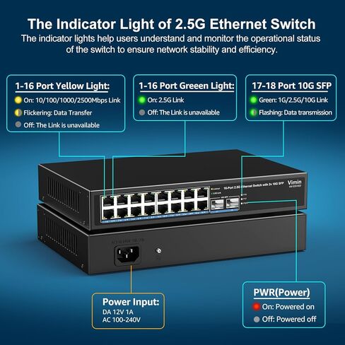 18 Port 2.5G Switch Unmanaged, 16 Ports 2.5Gbase-T Ethernet Switch+2X 10G SFP, 120Gbps Switching Capacity 2.5G Switch 16 Port , Fanless, for 2.5Gbps NAS, Wireless AP & PC, WiFi6 Router, Plug and Play in Kuwait