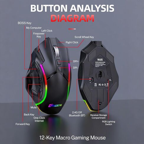 ماوس ألعاب لاسلكي، ثلاثي الوضع 2.4 جيجا/بلوتوث/USB-C، 24000 نقطة لكل بوصة، 12 زرًا قابلاً للبرمجة، بطارية قابلة لإعادة الشحن 500 مللي أمبير في الساعة، 7 أوضاع إضاءة RGB، ذاكرة مدمجة للكمبيوتر المحمول/الكمبيوتر الشخصي/جهاز Mac (أسود) in Kuwait
