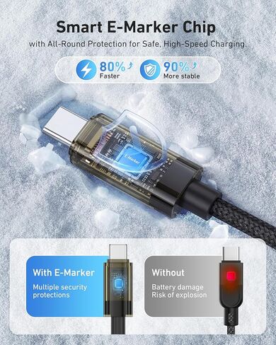 كابل BENFEI USB C إلى USB C بقوة 100 واط مع شاشة LED [عبوتان بطول 3.3 قدم]، كابل شحن سريع شفاف USB C لهواتف iPhone 17/16/15 Pro Max/Plus وiPad وMacBook وSamsung Galaxy S25/S24/S23 وGoogle Pixel in Kuwait