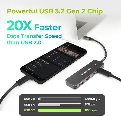 محور IOGEAR 4 منافذ USB-C الجيل 2، 10 جيجابت في الثانية، منافذ USB-A وUSB-C مزدوجة، نقل سريع للبيانات فقط، كابل مدمج ومضفر، ماك بوك، ويندوز، GUH3C410 in Kuwait