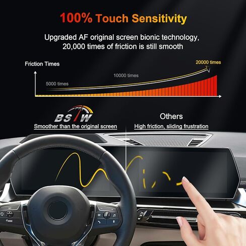 for 2023 BMW X1 Screen Protector for 2024 2025 BMW X1 X2 M35i/xDrive28i 10.7-inch Infotainment & 10.25-inch Digital Instrument Display Accessories Nano Protective Film 2PCS (for BMW X1 Nano Film) in Kuwait
