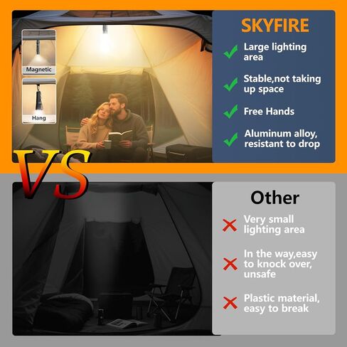 SKYFIRE 2 حزمة مصباح يدوي EDC قابل لإعادة الشحن مع ولاعة كهربائية، مشبك وقاعدة مغناطيسية، مصابيح فلاش صغيرة مع ضوء LED أحمر وأبيض بالأشعة فوق البنفسجية ضوء جيب محمول للعمل في حالات الطوارئ في الأماكن الخارجية in Kuwait