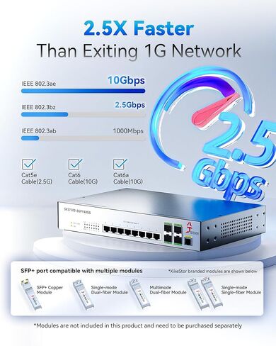 محول مُدار ذو 12 منفذًا بسرعة 2.5 جيجابت L2 | 8X 2.5G RJ45 + 4X 10G SFP+ | شبكة محلية ظاهرية (VLAN)، جودة الخدمة (QoS)، IGMP، SNMP | إدارة الويب/CLI | حامل معدني in Kuwait