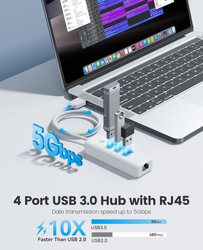 USB Hub Ethernet، 4 منافذ USB 3.0 مع كابل 6FT، محول USB-A إلى جيجابت إيثرنت مع 3 محاور USB 3.0 للكمبيوتر المحمول، محور USB مع RJ45 10/100/1000 جيجابت in Kuwait