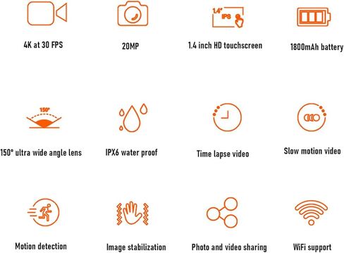 EBTOOLS 4K Portable Action Camera, 64MP 125 Degree Wide Angle Water Proof Sports Camera with 1.4 Inch Touchscreen and APP Connection, for Outdoor Sports Diving Cycling in Kuwait