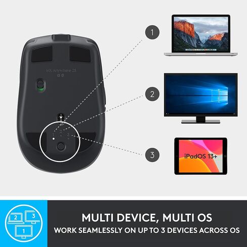 Logitech MX Anywhere 2S Bluetooth Edition Compact Wireless Mouse, No USB Receiver - Use on Any Surface, Rechargeable, Control up to 3 Apple Mac and Windows Computers and Laptops (Renewed) in Kuwait