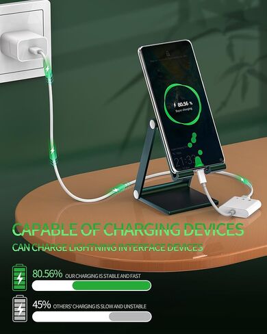 شاحن قارئ بطاقة iPhone15 Pro Max Ipad USB C Micro SD TF (3 في 1) محول ذاكرة الكاميرا محرك فلاش مدمج دونجل كابل شحن نوع C منفذ محور متوافق مع Samsung Apple MacBook Thunderbolt in Kuwait