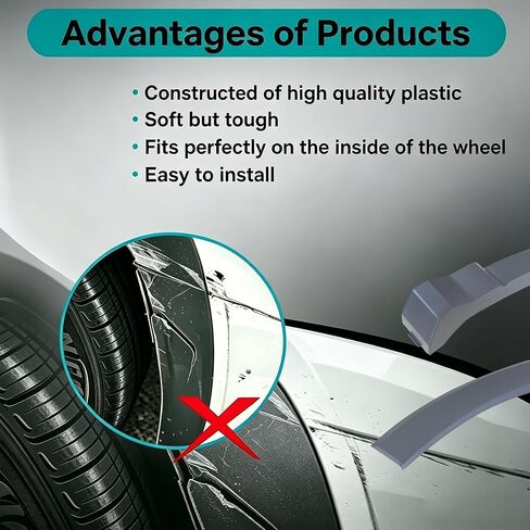 GXARTS Grey Fender Front Passenger Side Right Wheel Opening Molding Arch Flare 83A853718AGRU Compatible with Audi Q3 2019-2024 in Saudi Arabia