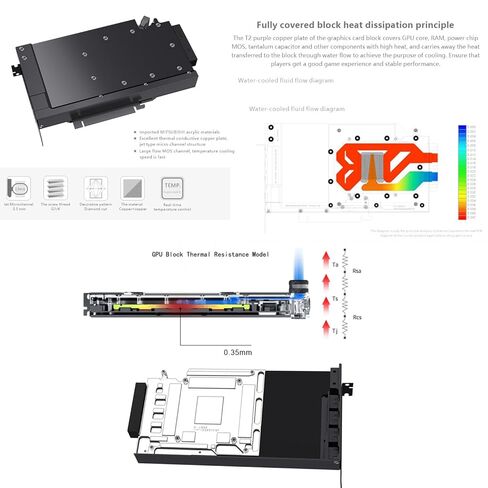 Copper GPU Water Cooling Block GPU Waterblock for NVIDIA GeForce RTX 5090 Founders Edition in Kuwait