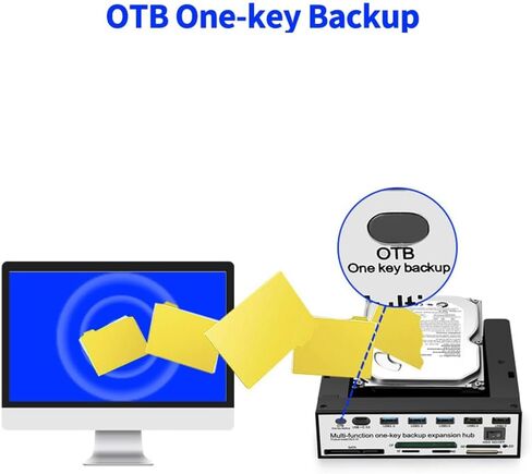 5.25 Inch Front Panel Expansion Hub with 3 USB3.0 2 USB2.0 Ports 5-in-1 Card Reader Support One-Key Backup Panel in Kuwait