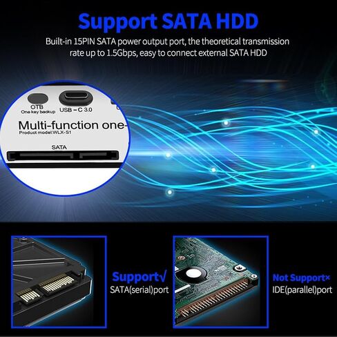 5.25 Inch Front Panel Expansion Hub with 3 USB3.0 2 USB2.0 Ports 5-in-1 Card Reader Support One-Key Backup Panel in Kuwait