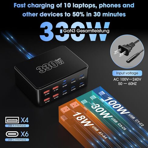 330W 10-Port USB C Charging Station, PD 100W 65W 45W 30W 20W Laptop & Phone Desktop Fast Charger Hub, Compatible with MacBook Pro/Air, iPhone 17/16/15/Pro, iPads, Galaxy in Kuwait