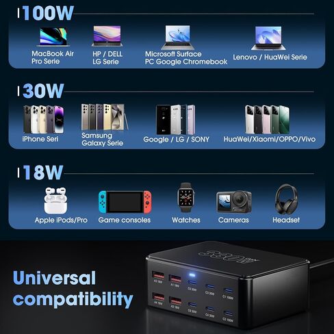330W 10-Port USB C Charging Station, PD 100W 65W 45W 30W 20W Laptop & Phone Desktop Fast Charger Hub, Compatible with MacBook Pro/Air, iPhone 17/16/15/Pro, iPads, Galaxy in Kuwait