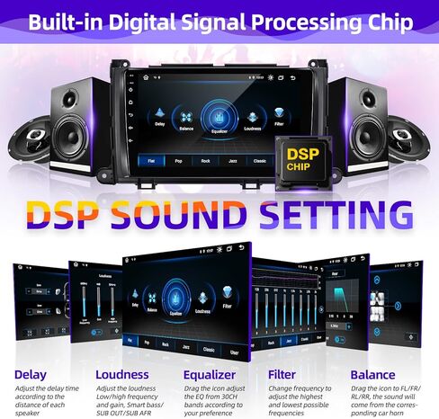 for Toyota Sienna 2011-2014 Radio Compatible with Wireless Carplay Android Auto TouchScreen Car Stereo Upgrade Bluetooth GPS FM/AM WIFI Navigation Backup Camera Multimedia Player 8Core Head Unit in Kuwait