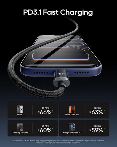 CUKTECH 240W USB C to USB C Cable with OLED Display(1 Pack, 6.6ft), 6A PD 3.1 Fast Charging USB-C Cord, Durable Braided Type C Charger for MacBook Pro/Air/Neo, iPhone 17/16/15 Pro Max, Samsung, Pixel in Kuwait