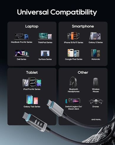 CUKTECH 240W USB C to USB C Cable with OLED Display(1 Pack, 6.6ft), 6A PD 3.1 Fast Charging USB-C Cord, Durable Braided Type C Charger for MacBook Pro/Air/Neo, iPhone 17/16/15 Pro Max, Samsung, Pixel in Kuwait