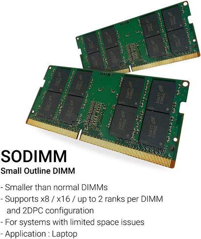 820570-005-BN - 8 جيجا DDR4-2133MHz 2Rx8 Non-ECC SODIMM (متوافق مع OEM PN # 820570-005) in Kuwait