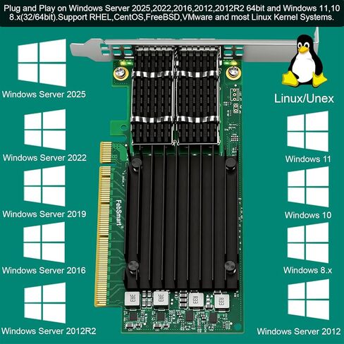 PCIE GEN 4.0 X16 to 2X 100GbE QSFP28 Fiber Ports Intelligent RDMA Ethernet Adapter for HPC, Storage and Virtualization, Mellanox ConnectX-5 EX MT28808A0 2X QSFP28 100Gb/s Ethernet Controller (CX516A) in Kuwait