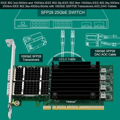 PCIE GEN 4.0 X16 to 2X 100GbE QSFP28 Fiber Ports Intelligent RDMA Ethernet Adapter for HPC, Storage and Virtualization, Mellanox ConnectX-5 EX MT28808A0 2X QSFP28 100Gb/s Ethernet Controller (CX516A) in Kuwait