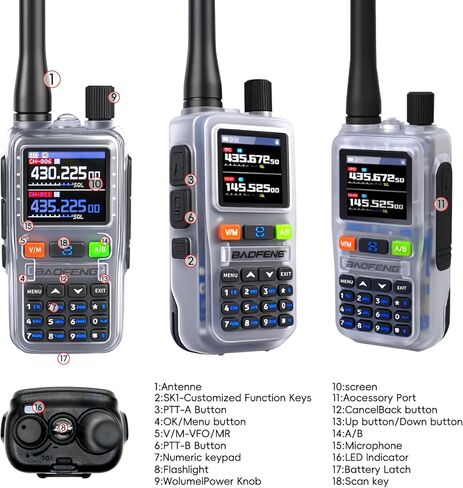 BAOFENG UV5RMINI Two Way Radio NOAA Weather Radio Dual PTT 999CH Survival APP Programming Copy Frequency Ham Radio (Hyaline) (Hyaline) in Kuwait