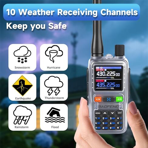 BAOFENG UV5RMINI Two Way Radio NOAA Weather Radio Dual PTT 999CH Survival APP Programming Copy Frequency Ham Radio (Hyaline) (Hyaline) in Kuwait