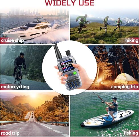 BAOFENG UV5RMINI Two Way Radio NOAA Weather Radio Dual PTT 999CH Survival APP Programming Copy Frequency Ham Radio (Hyaline) (Hyaline) in Kuwait