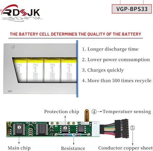 VGP-BPS33 BPS33 Laptop Battery for Sony Vaio SVT-14 SVT-15 T15 T14 Series SVT14126CXS SVT14127CH SVT141290X SVT141A11L SVT15115CXS SVT15113CDS SVT1511ACXS SVT1511A11L SVT15112CXS SVT151190X 11.4V 43Wh in Kuwait