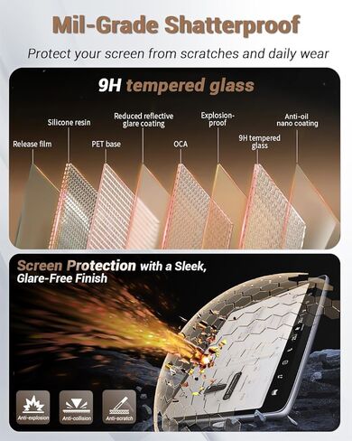2025 2026 GMC Terrain Screen Protector Anti Glare Matte for 2025 2026 GMC Terrain (Elevation, AT4, Denali) 15" Media Infotainment & 11" Gauge Cluster Dashboard Nano Touchscreen Cover Saver Accessories in Kuwait