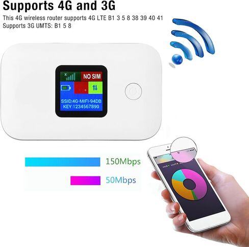 نقطة اتصال واي فاي 4G LTE بسرعة 300 ميجابت في الثانية لتوصيل 10 أجهزة لتلفزيون الكمبيوتر المحمول أثناء السفر، وجهاز التوجيه المحمول الذي يعمل بمنفذ USB مع فتحة بطاقة SIM، وأمان WPA2 للمنزل والمكتب في الهواء الطلق in Kuwait