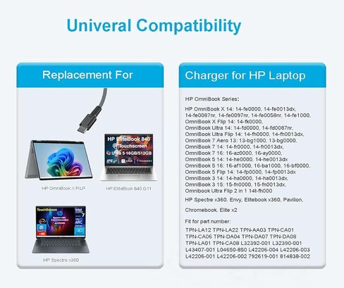 شاحن كمبيوتر محمول USB C بقوة 65 وات متوافق مع HP Omnibook 5/7/X/Ultra flip 14-fd0023dx 14-fp0013dx 16-au0005st 14-he0037nr 16-as0043dx Envy 17-da0013dx 17-da0047nr سلك محول الطاقة من النوع C in Kuwait