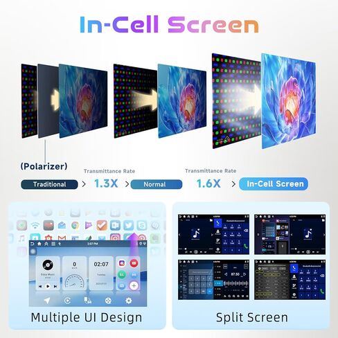 ستيريو سيارة 4G+64G لسيارة Jeep Renegade 2016-2021/كومباس Android 7 بوصة تعمل باللمس Incell ستيريو GPS للملاحة مع Carplay اللاسلكي Android Auto Double Din راديو السيارة بلوتوث DSP WiFi FM RDS، كاميرا in Kuwait