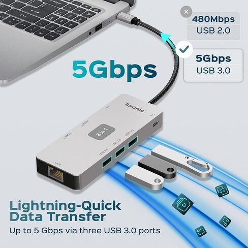 Turonic BYL-2401 Universal Docking Station 8-in-1 USB-C Hub with Dual HDMI 4K@60Hz, DP 1.2, 100W PD Charging, Gigabit Ethernet, 3 USB-A 5Gbps, Aluminum Housing in Kuwait