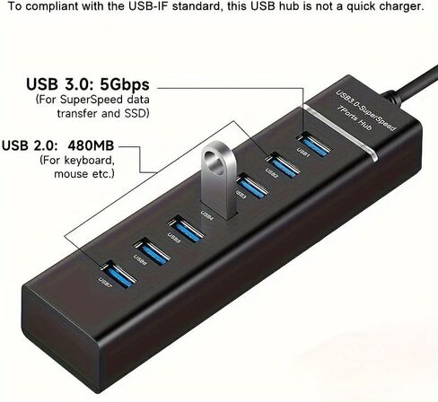USB 3.0 SuperSpeed 7-Port Hub Adapter, Fast 5Gbps Data Transfer, Compatible with PC, Keyboard, and Mobile Devices in Kuwait